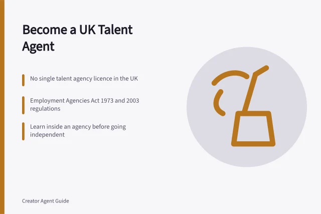 Card: UK talent agent career path, licensing rules, and agency training routes. How to become a talent agent in the UK: career path