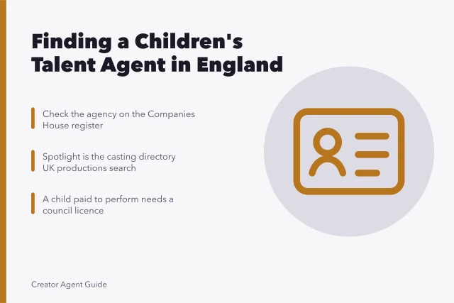 Guide to finding a children's talent agent in England