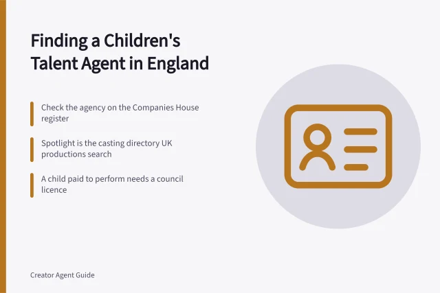Guide to finding a children's talent agent in England. How to find a children's talent agent in England: a parent's guide