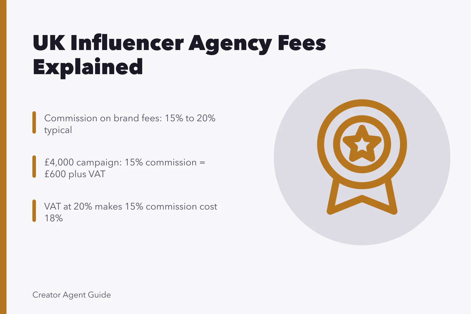 Card explaining UK influencer agency commission, retainer and VAT costs
