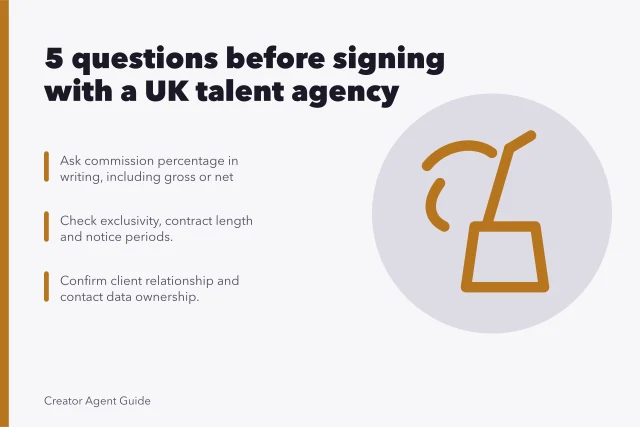 Checklist for UK talent agency contracts: fees, exclusivity, data ownership, exit terms.