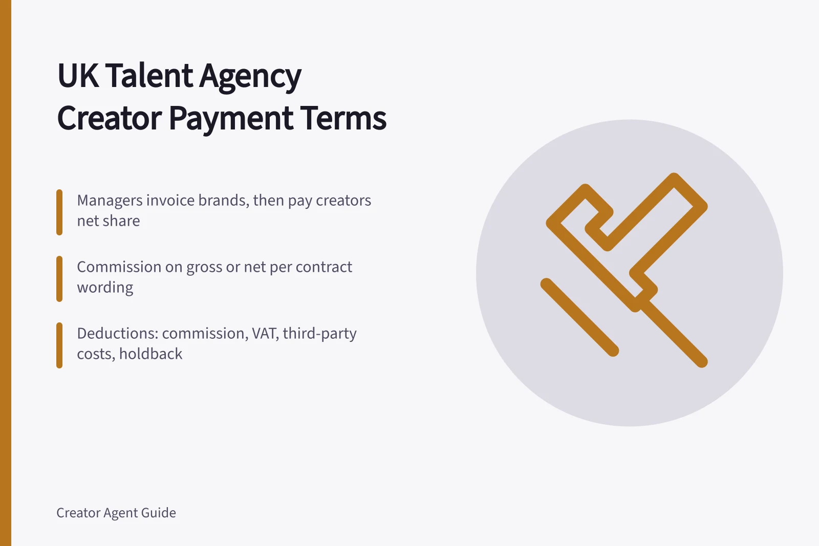 UK talent agency invoice deductions and creator payment terms