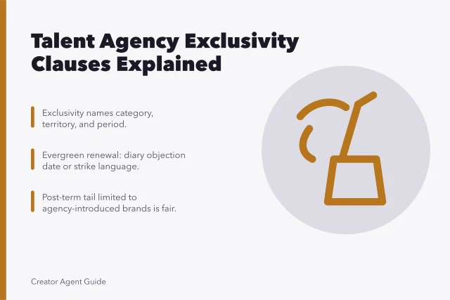 Card explaining talent agency exclusivity clauses, terms, and signing checks.