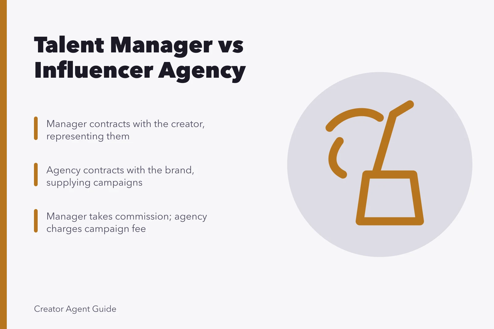 Comparison of talent manager and influencer marketing agency roles and contracts