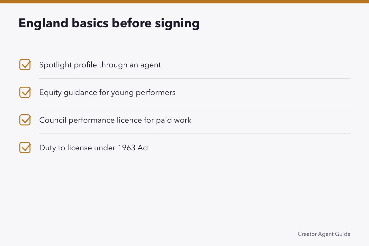 Checklist of Spotlight, Equity and council performance licence requirements (How to find a children's talent agent in England: a parent's guide)